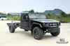 Dongfeng Warrior M50 off-road ຍານພາຫະນະ_ຂັບສີ່ລໍ້ EQ2063 Warrior ພົນລະເຮືອນ version_Dongfeng Warrior ຕົວກໍານົດການກໍານົດການສົ່ງອອກຍານພາຫະນະພິເສດ