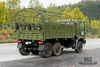 Flathead EQ240 Dongfeng 6WD Off-road Truck_EQ2082 Diesel Cargo Truck Factory_Dongfeng 6x6 All-wheel Drive Civilian Off-road Truck for Sale_Export ຍານພາຫະນະພິເສດ