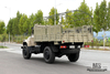 4*4 Dongfeng Cargo Truck_190 hp Long-head 2.5T Off-road Truck with Winch_Four Wheel Drive ລົດບັນທຸກທາງໄກ ສົ່ງອອກ ພາຫະນະຈຸດປະສົງພິເສດ